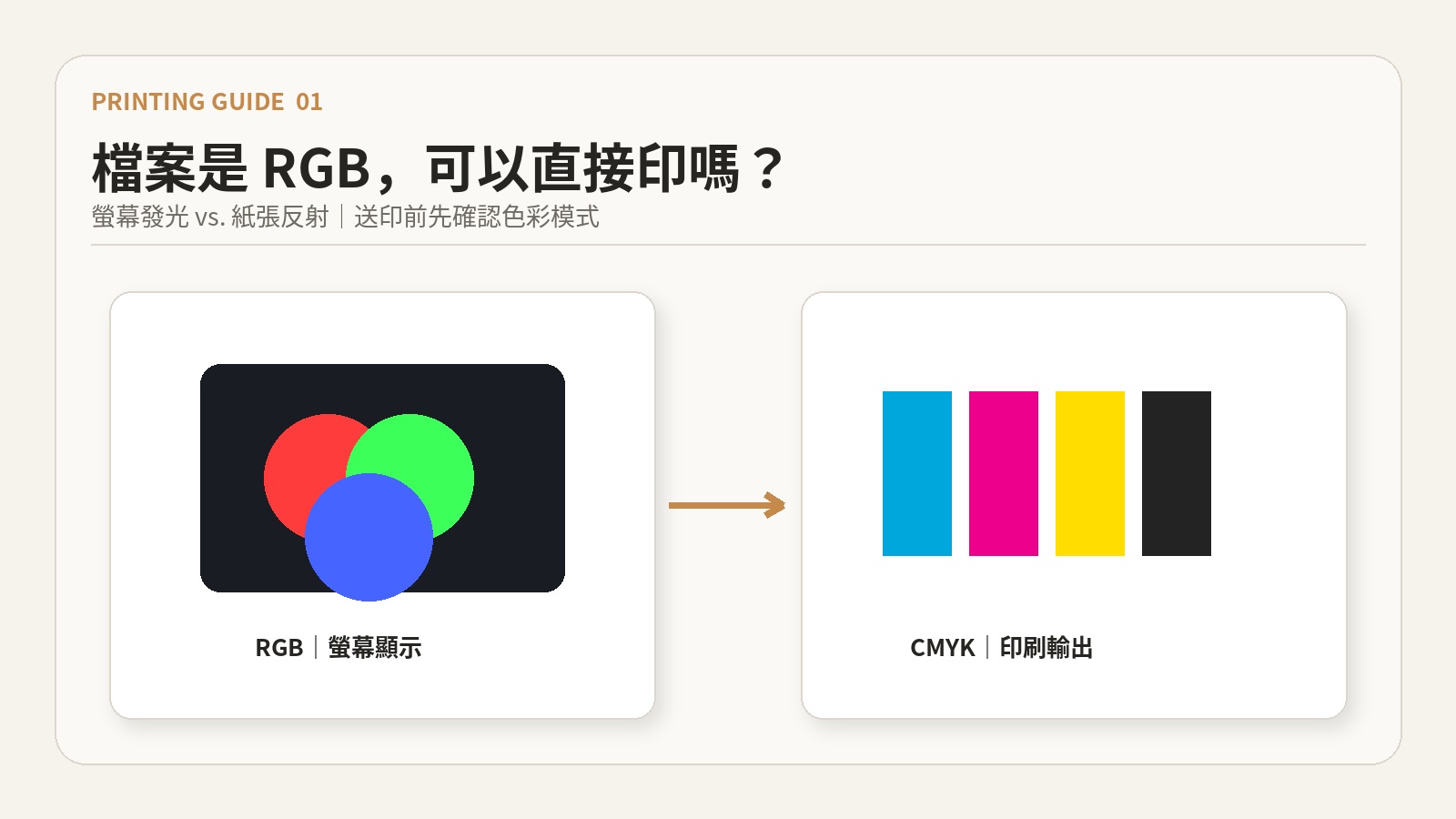 印製小學堂 01 文章主圖