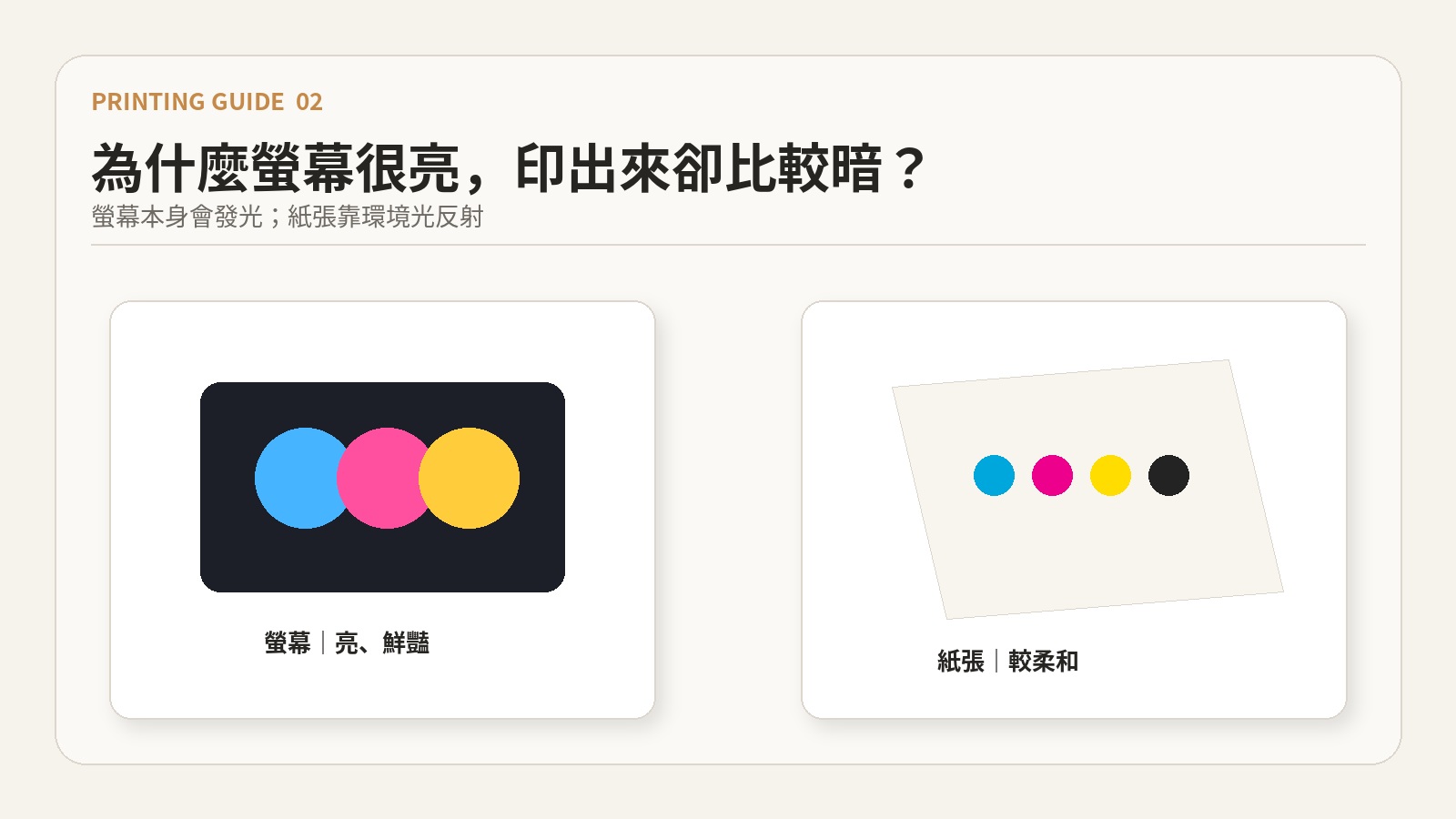 印製小學堂 02 文章主圖
