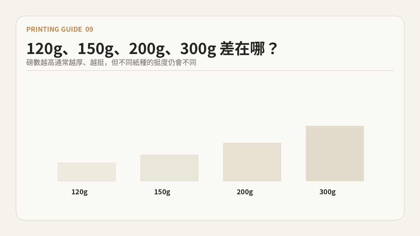 印製小學堂 09 文章主圖