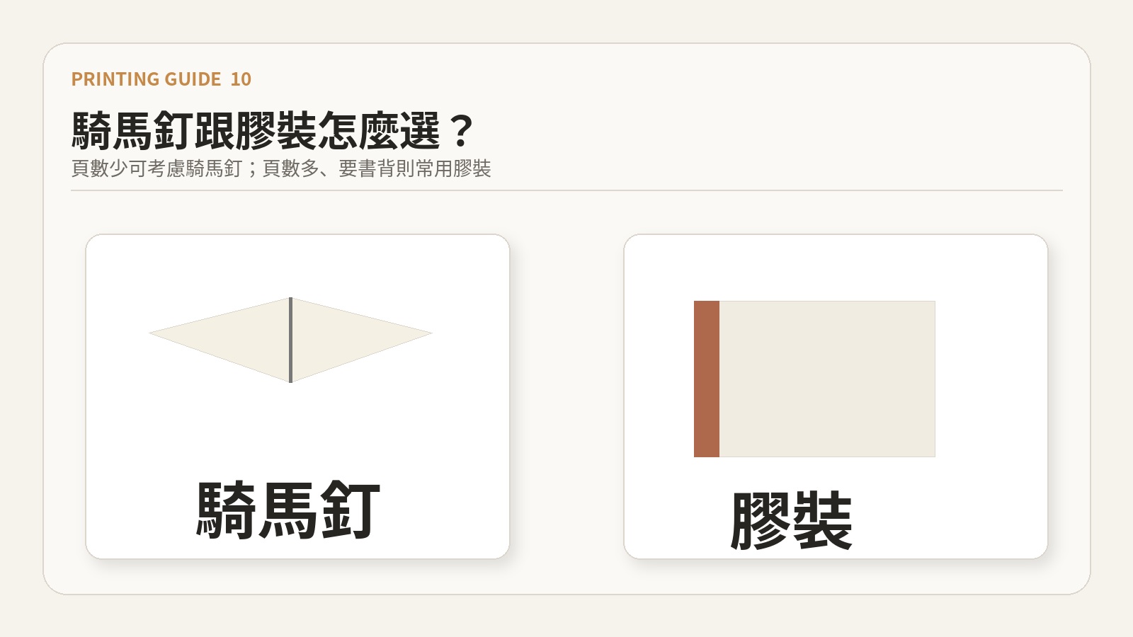 印製小學堂 10 文章主圖