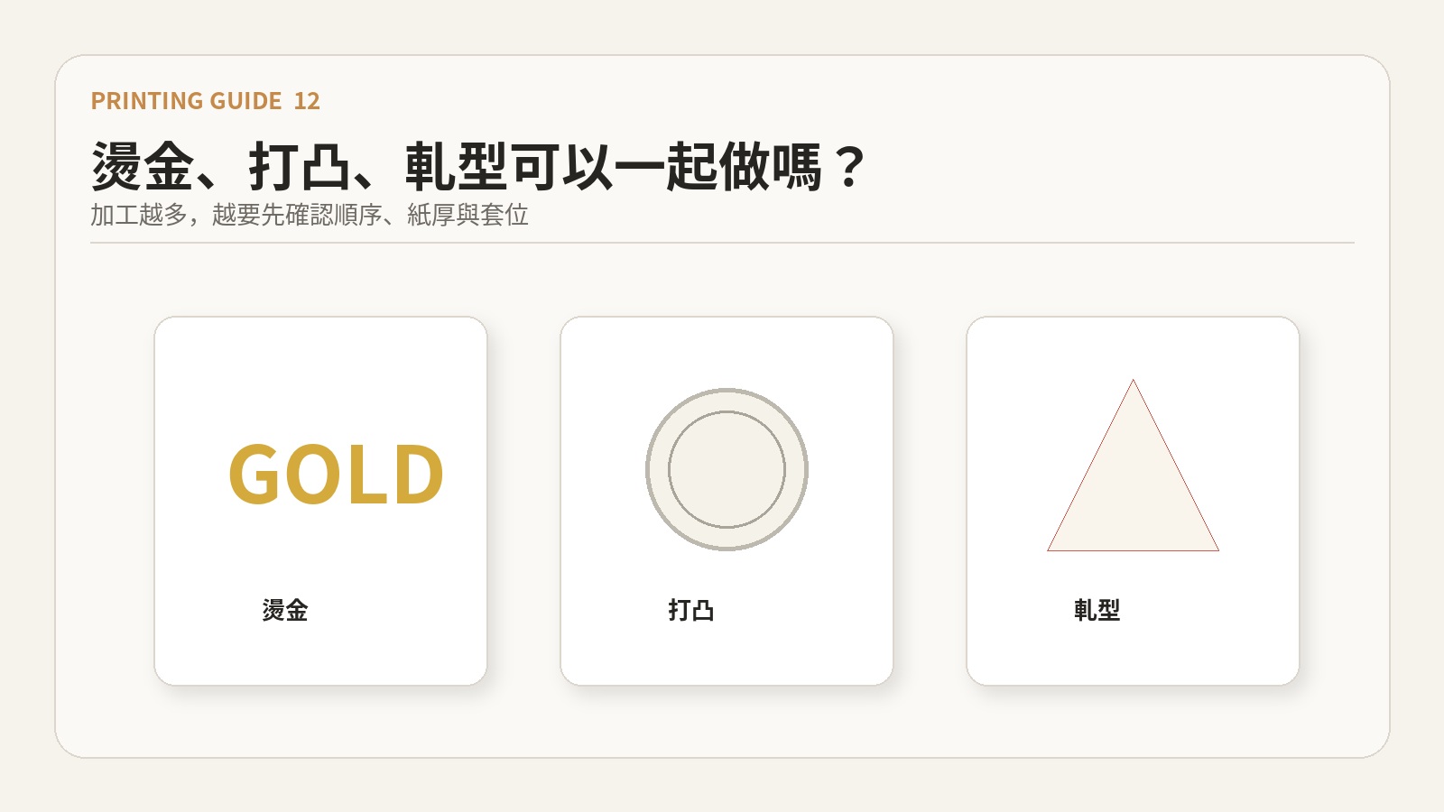 印製小學堂 12 文章主圖