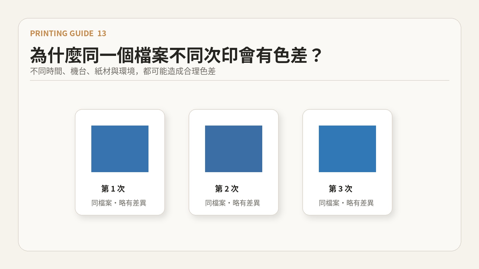 印製小學堂 13 文章主圖
