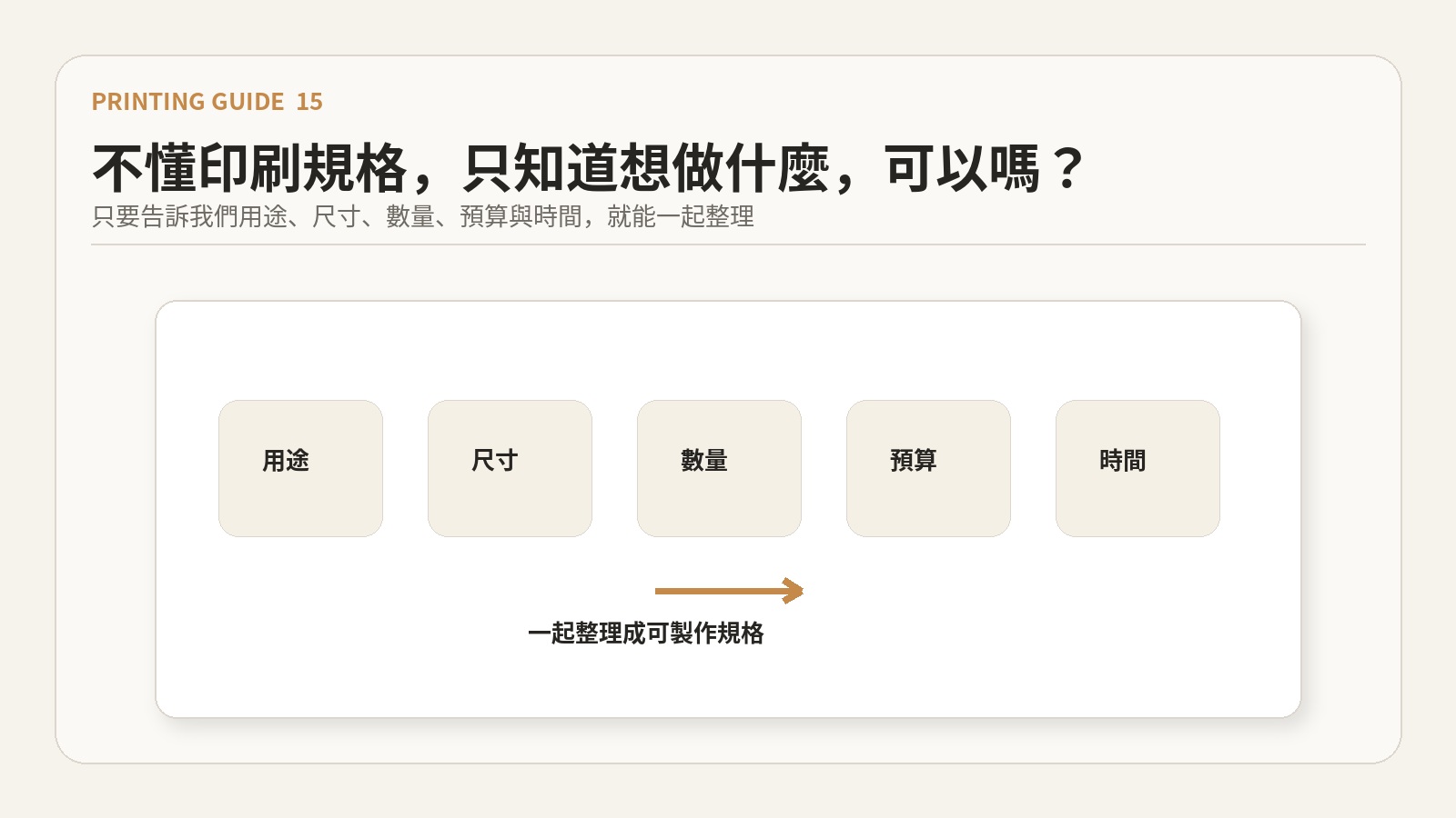 印製小學堂 15 文章主圖