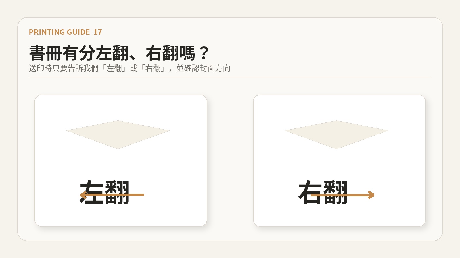 印製小學堂 17 文章主圖