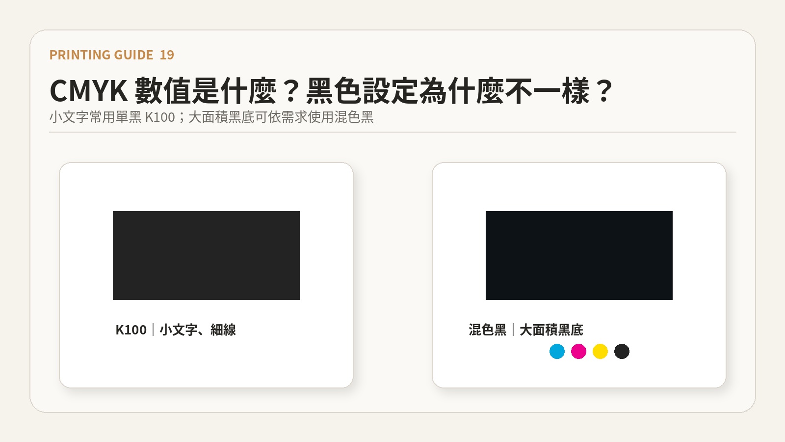 印製小學堂 19 文章主圖