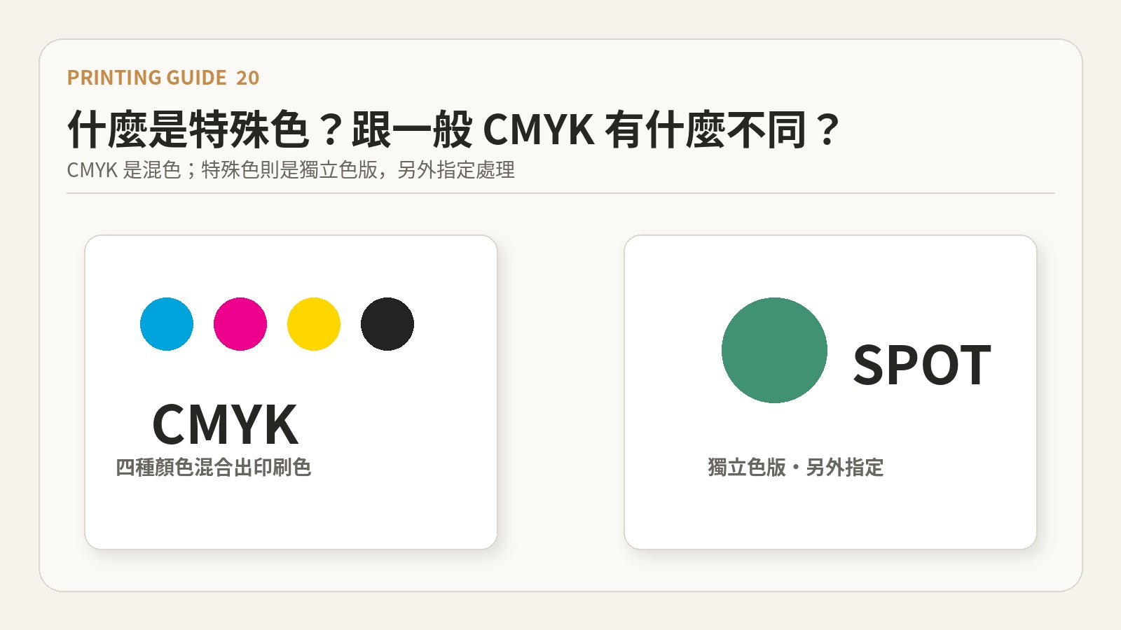 什麼是特殊色?跟一般 CMYK 有什麼不同?