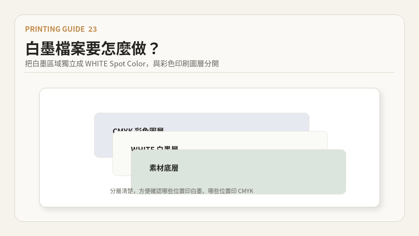 白墨檔案要怎麼做?