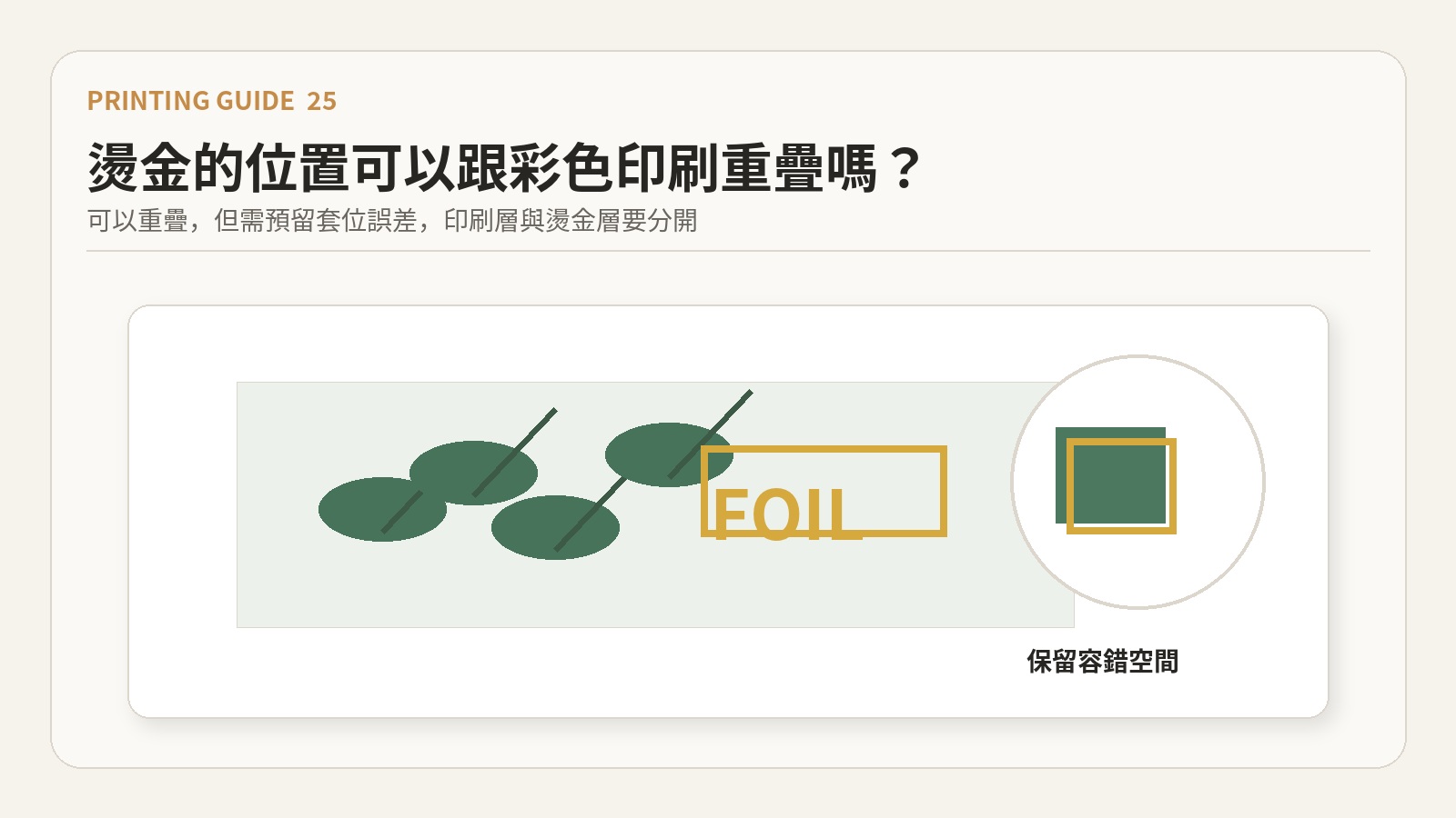 燙金的位置可以跟彩色印刷重疊嗎?